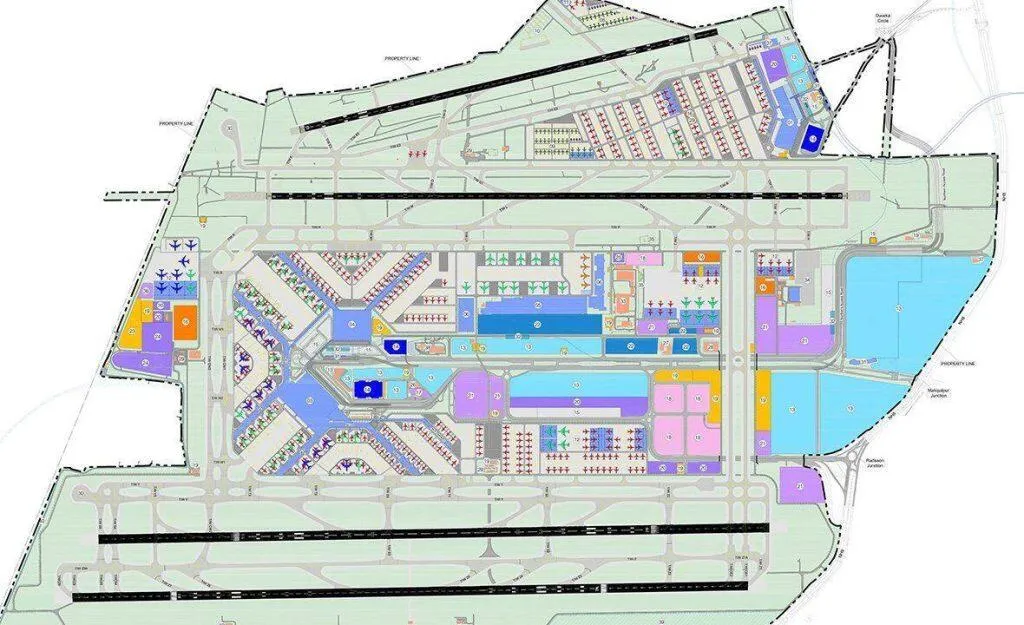 Aerodromes