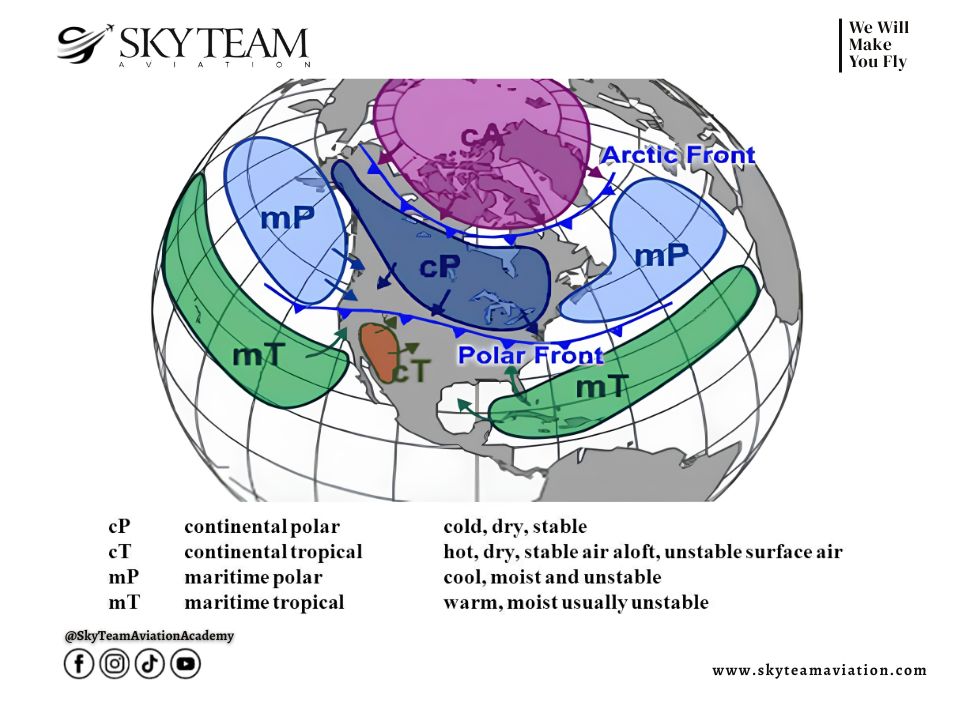 Air Mass Diagram Is At Audra Kato Blog Air Mass Diagram Is At Audra Kato Blog