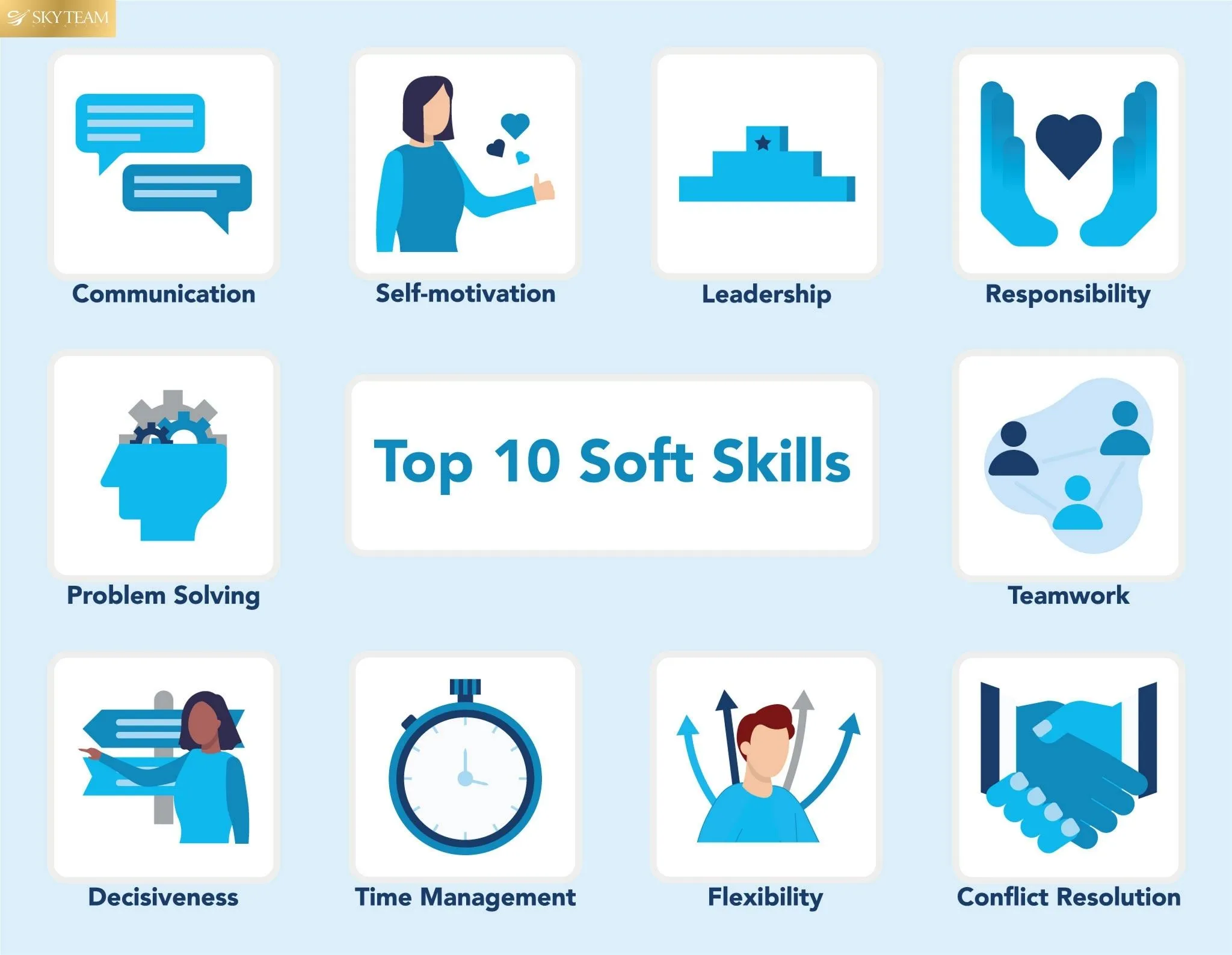 top-10-skills-for-aspiring-pilots