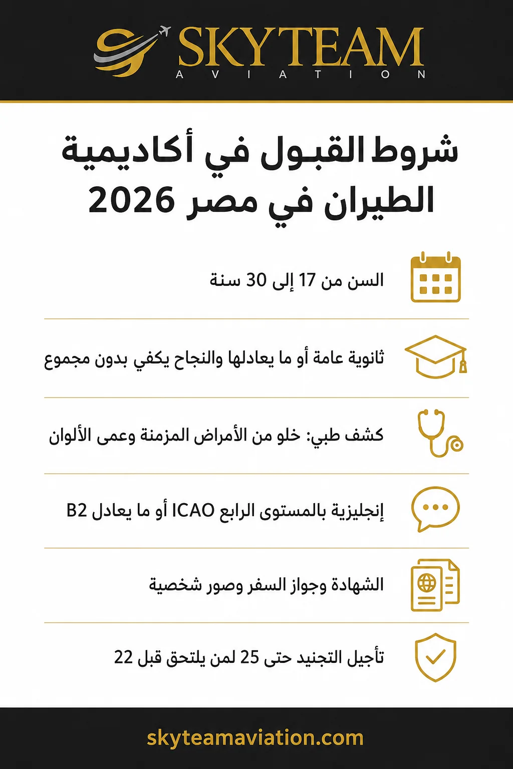 إنفوجرافيك شروط القبول في أكاديمية الطيران في مصر 2026